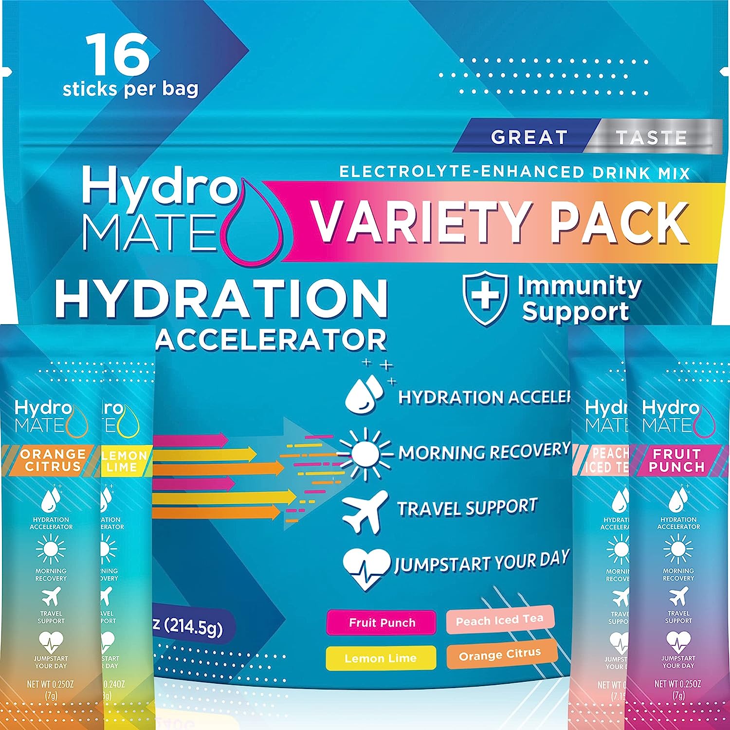 HYDROMATE HYDRATION POWDER ELECTROLYTES DRINK MIX 30 COUNT