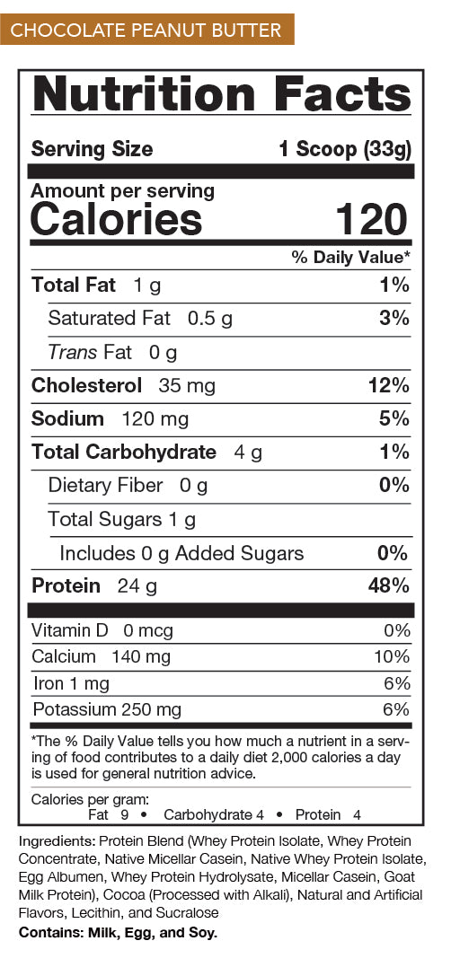 RIVAL NUTRITION PROMASIL - Probodyonline